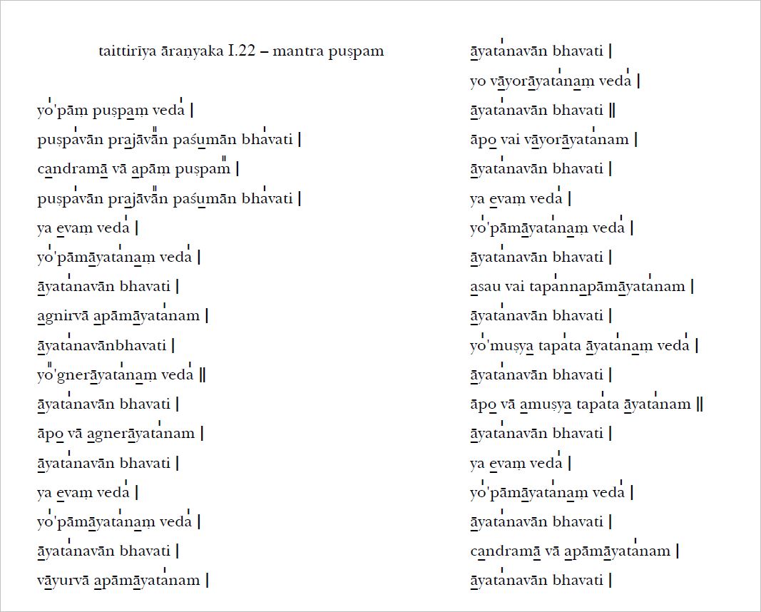 GAYATRI MANTRAH 2018